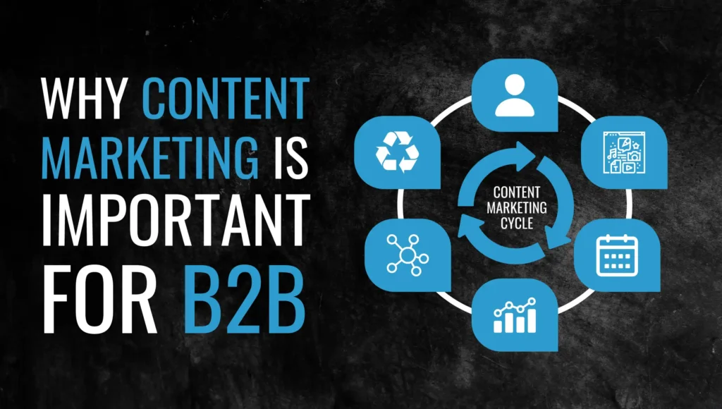 Why Content Marketing is Important for B2B